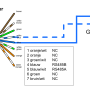solis_rj45_rs485.png