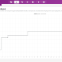 grafiek_grid_peek_maand.png