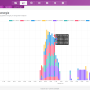 grafiek_details_chargers_kwh.png