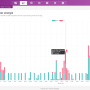 grafiek_details_plug_kwh.png